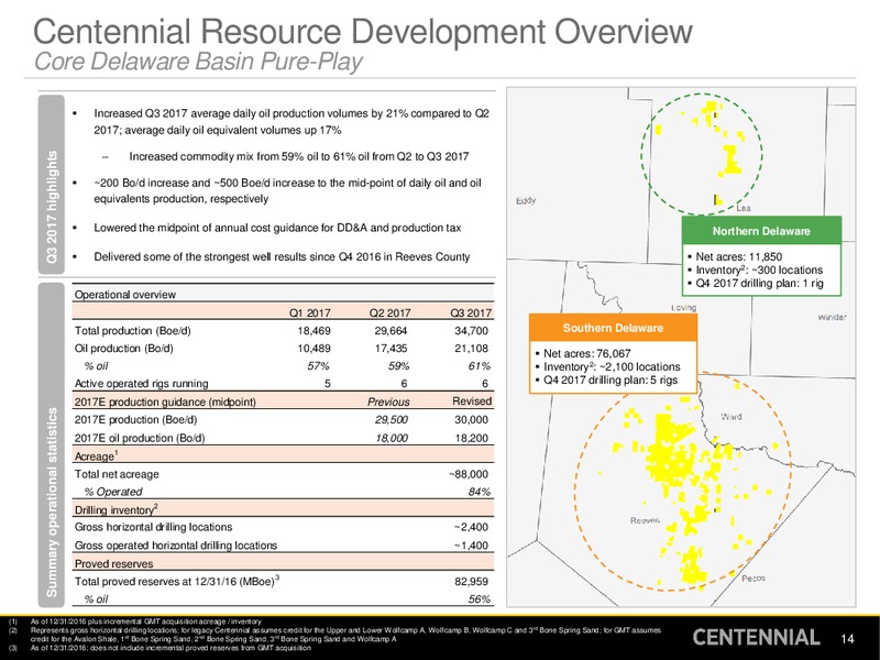 Q3 2017 Presentation – Centennial Resources Development – slide 13