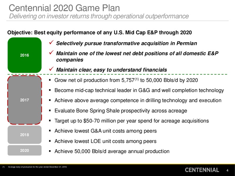 2016 Earnings Presentation – Centennial Resources Development – slide 3