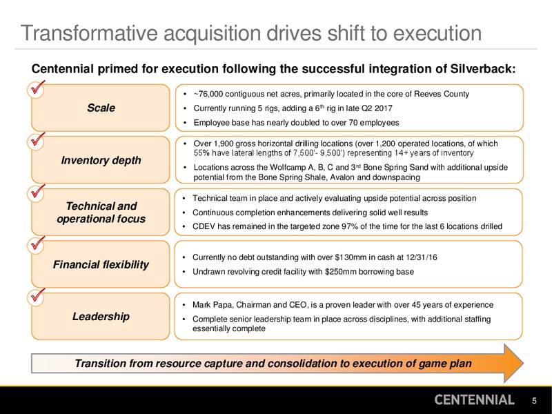 2016 Earnings Presentation – Centennial Resources Development – slide 4