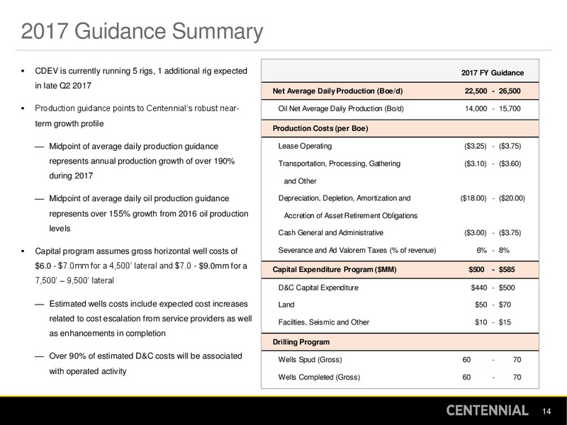 2016 Earnings Presentation – Centennial Resources Development – slide 13