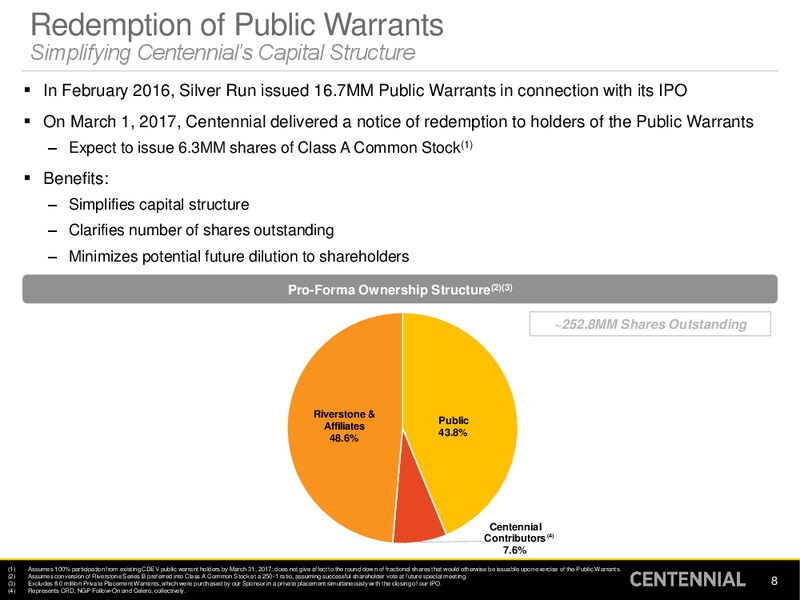 Scotia Howard Weil 45th Annual Energy Conference – Centennial Resources Development – slide 7
