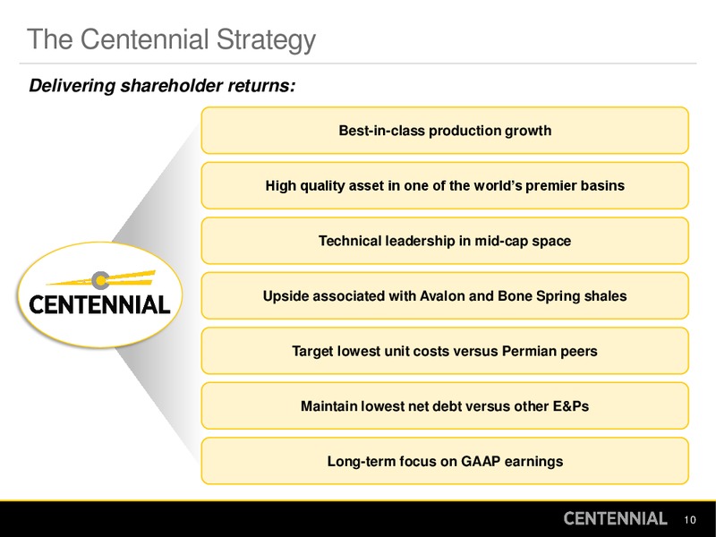 Scotia Howard Weil 45th Annual Energy Conference – Centennial Resources Development – slide 9
