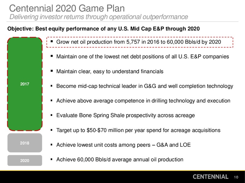 GMT Exploration Acquisition Overview – Centennial Resources Development – slide 9