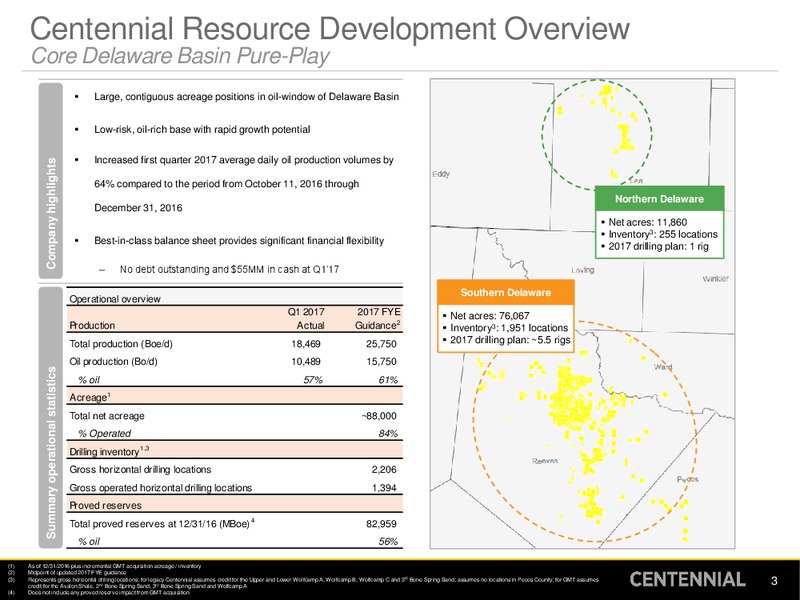 2017 JP Morgan Energy Equity Conference – Centennial Resources Development – slide 2