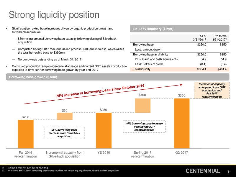 2017 JP Morgan Energy Equity Conference – Centennial Resources Development – slide 8