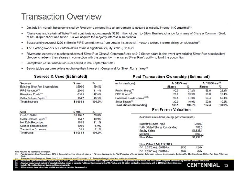 July 2016 Investor Presentation – Centennial Resources Development – slide 31