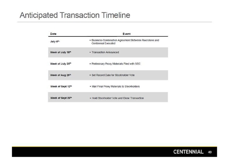 July 2016 Investor Presentation – Centennial Resources Development – slide 39