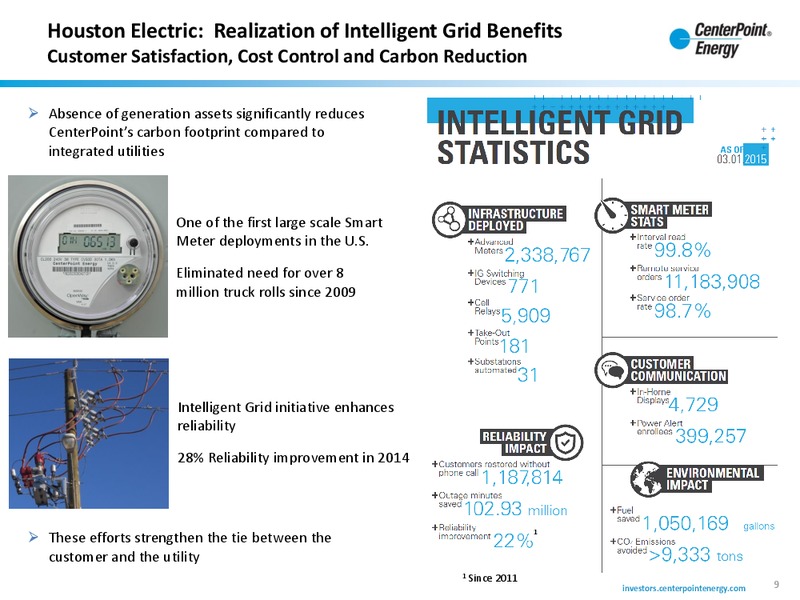 Q1 2015 Earnings Call – Centerpoint Energy, Inc. – slide 8