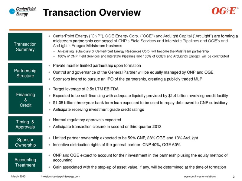 MARCH 3012 INVESTOR INTRODUCTION AND OVERVIEW – Centerpoint Energy, Inc. – slide 3