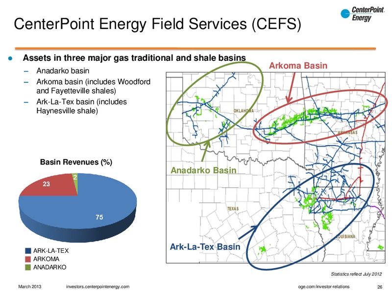 MARCH 3012 INVESTOR INTRODUCTION AND OVERVIEW – Centerpoint Energy, Inc. – slide 26