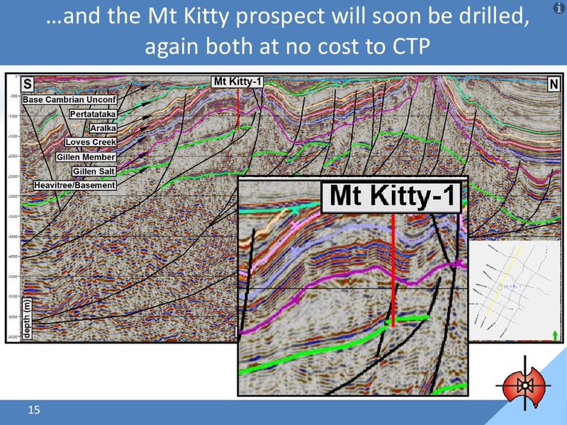 NOOSA MINING CONFERENCE – Central Petroleum Ltd. – slide 15