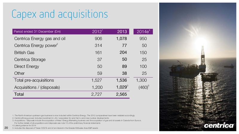 FEBRUARY 2014 INVESTOR PRESENTATION – Centrica Plc – slide 20