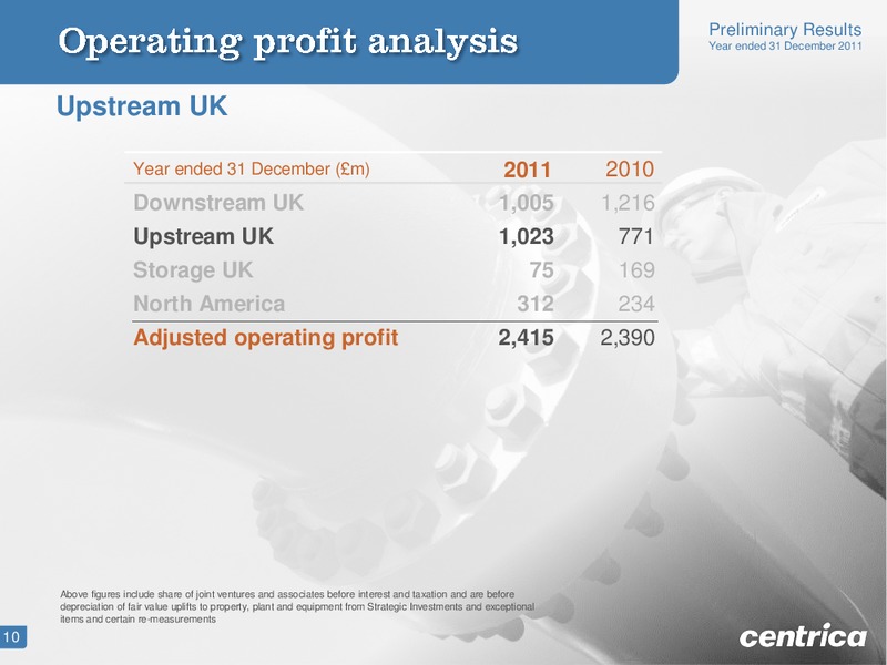 FEBRUARY 23 INVESTOR PRESENTATION – Centrica Plc – slide 10