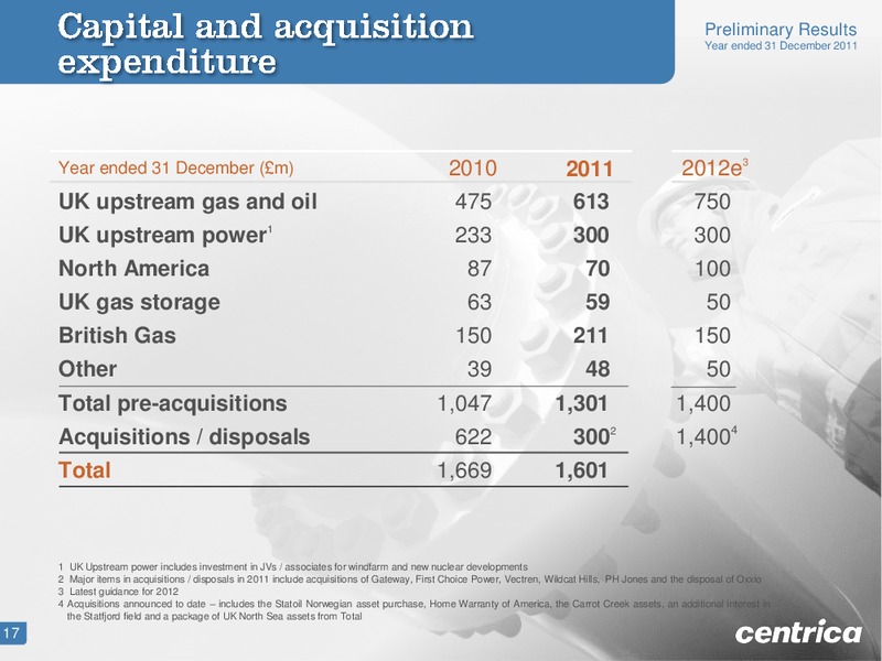 FEBRUARY 23 INVESTOR PRESENTATION – Centrica Plc – slide 17