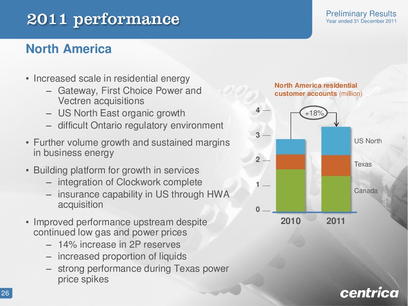 FEBRUARY 23 INVESTOR PRESENTATION – Centrica Plc – slide 26
