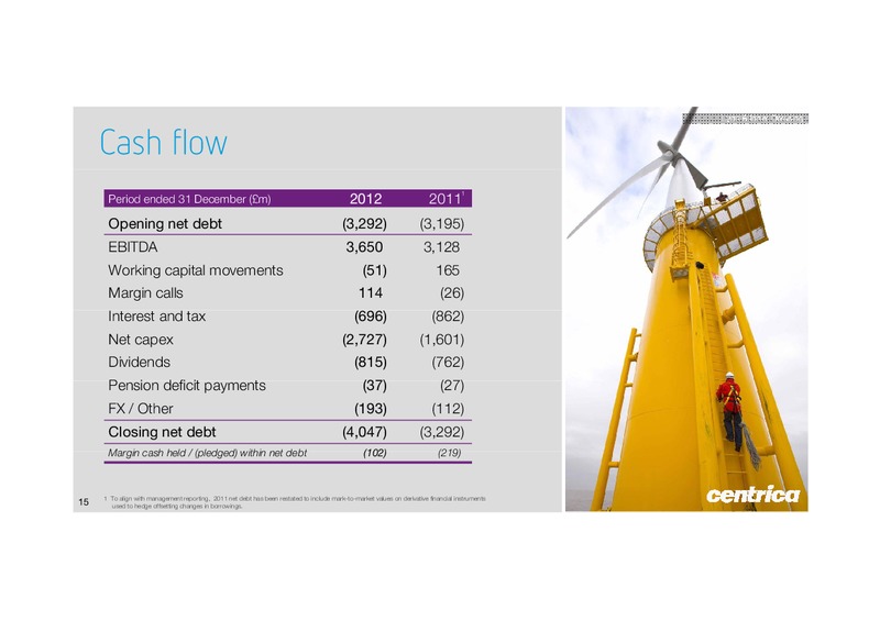 2012 FULL YEAR RESULTS – Centrica Plc – slide 15