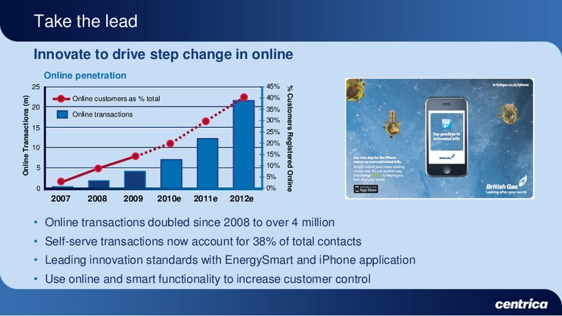 MARCH 2010 INVESTOR PRESENTATION – Centrica Plc – slide 18