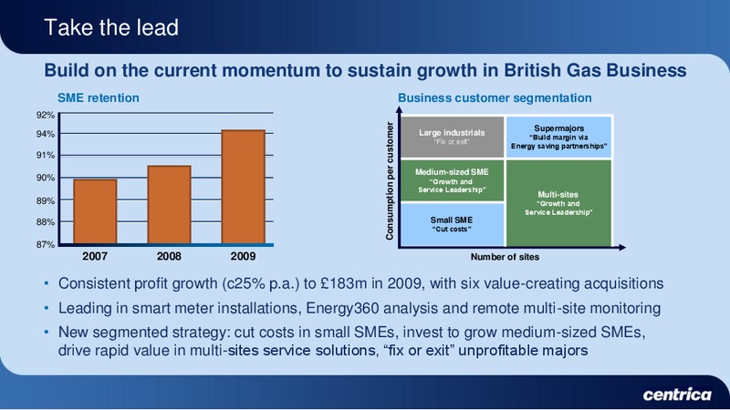 MARCH 2010 INVESTOR PRESENTATION – Centrica Plc – slide 21