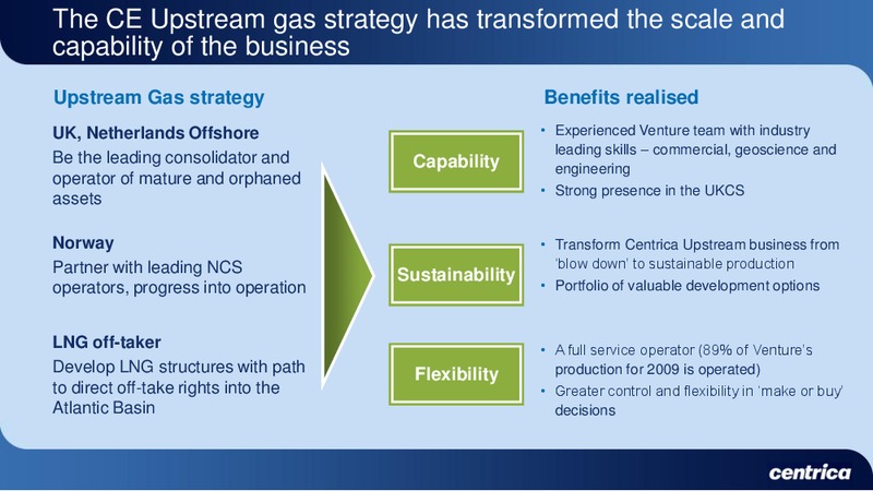 MARCH 2010 INVESTOR PRESENTATION – Centrica Plc – slide 29