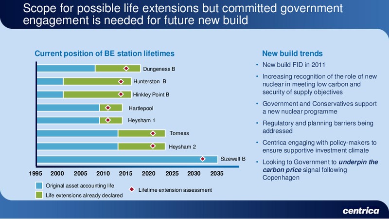 MARCH 2010 INVESTOR PRESENTATION – Centrica Plc – slide 41
