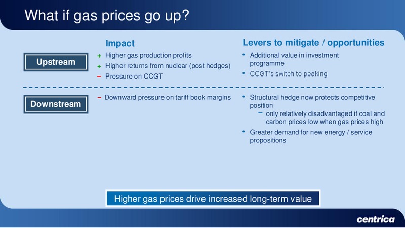 MARCH 2010 INVESTOR PRESENTATION – Centrica Plc – slide 64