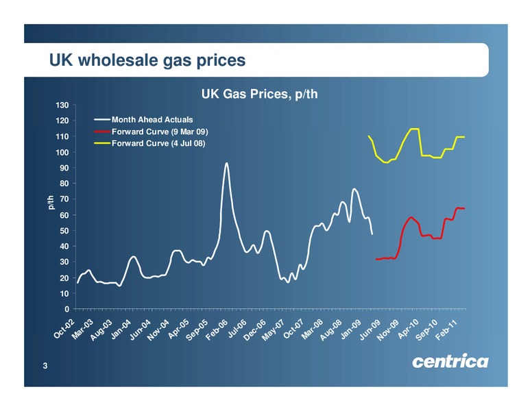 MARCH 2009 INVESTOR PRESENTATION – Centrica Plc – slide 3