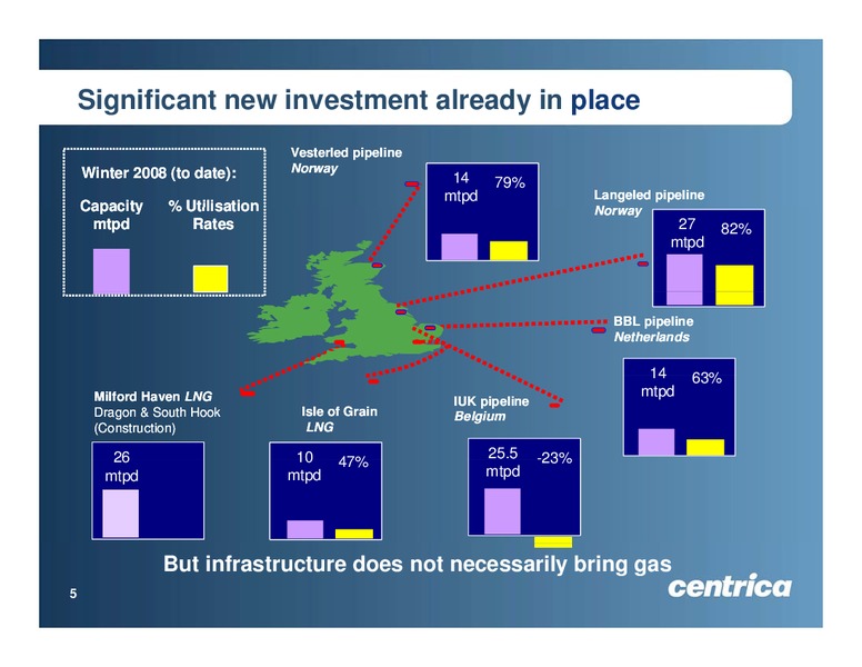 MARCH 2009 INVESTOR PRESENTATION – Centrica Plc – slide 5