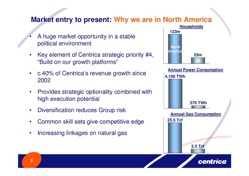 APRIL 2008 INVESTOR PRESENTATION – Centrica Plc – slide 5