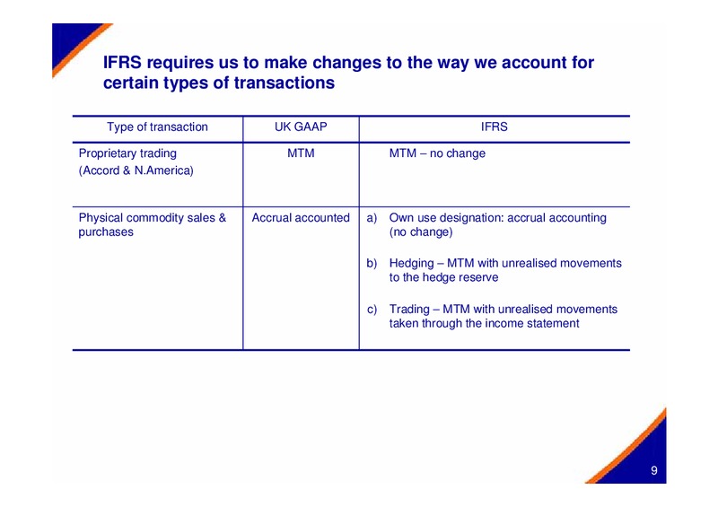 MAY 2005 INVESTOR PRESENTATION – Centrica Plc – slide 9