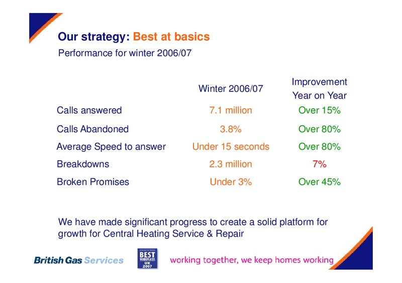MAY 2007 INVESTOR PRESENTATION – Centrica Plc – slide 26