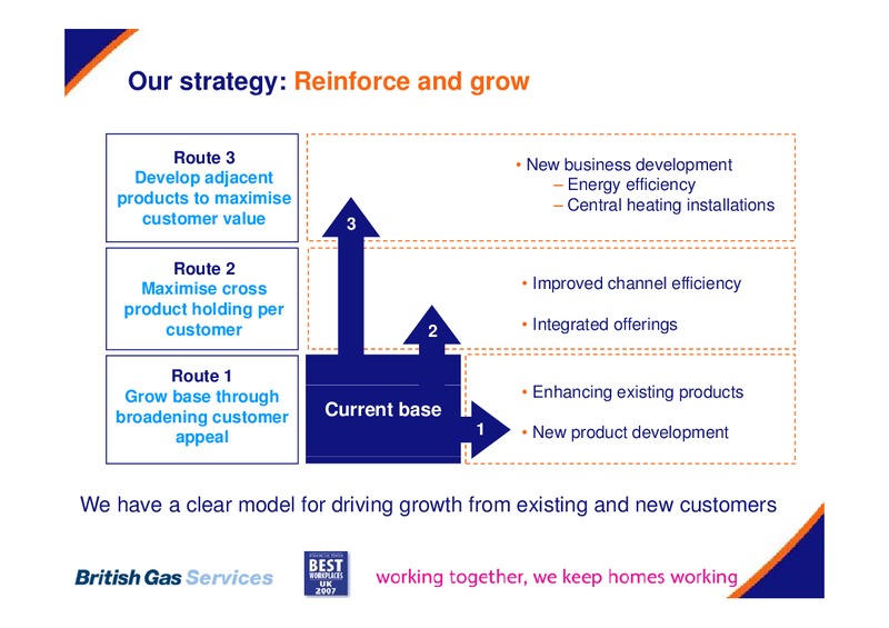 MAY 2007 INVESTOR PRESENTATION – Centrica Plc – slide 42