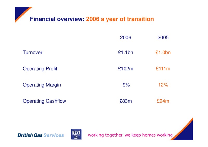 MAY 2007 INVESTOR PRESENTATION – Centrica Plc – slide 48