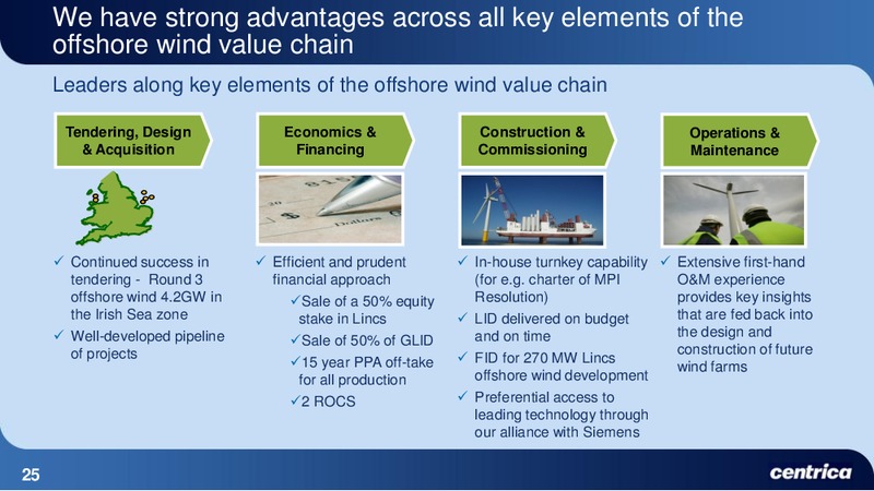 JUNE 2010 INVESTOR PRESENTATION – Centrica Plc – slide 25