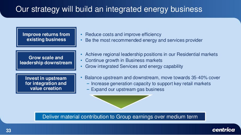 JUNE 2010 INVESTOR PRESENTATION – Centrica Plc – slide 33