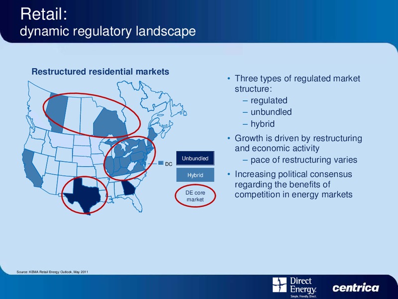 DIRECT ENERGY INVESTOR DAY – Centrica Plc – slide 13