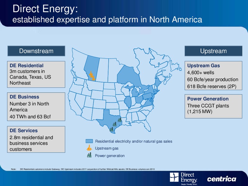DIRECT ENERGY INVESTOR DAY – Centrica Plc – slide 16