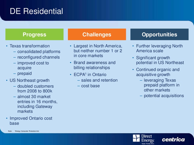 DIRECT ENERGY INVESTOR DAY – Centrica Plc – slide 22