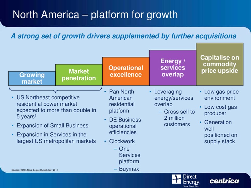 DIRECT ENERGY INVESTOR DAY – Centrica Plc – slide 26