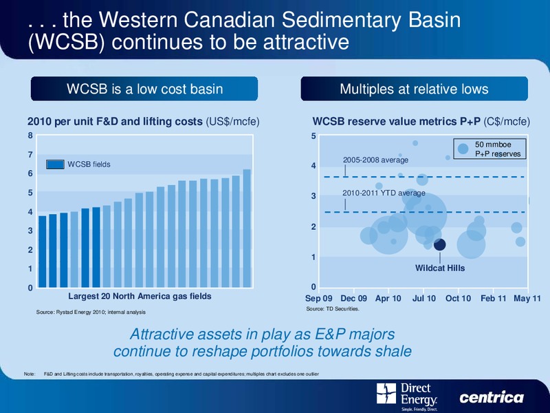 DIRECT ENERGY INVESTOR DAY – Centrica Plc – slide 44