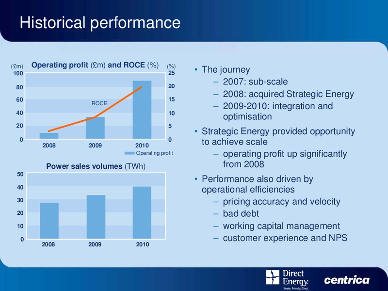 DIRECT ENERGY INVESTOR DAY – Centrica Plc – slide 86