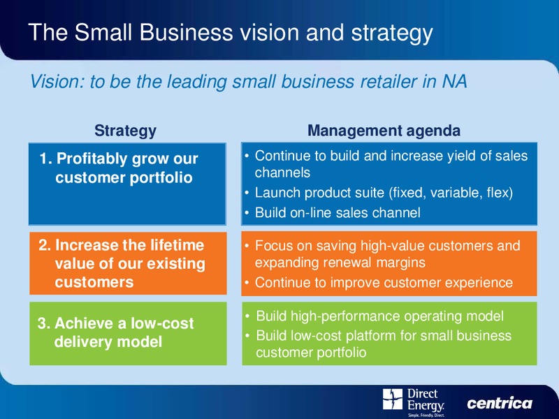 DIRECT ENERGY INVESTOR DAY – Centrica Plc – slide 90