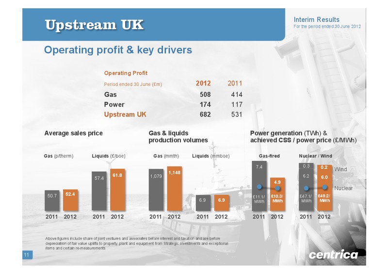 JULY 2012 INVESTOR PRESENTATION – Centrica Plc – slide 11