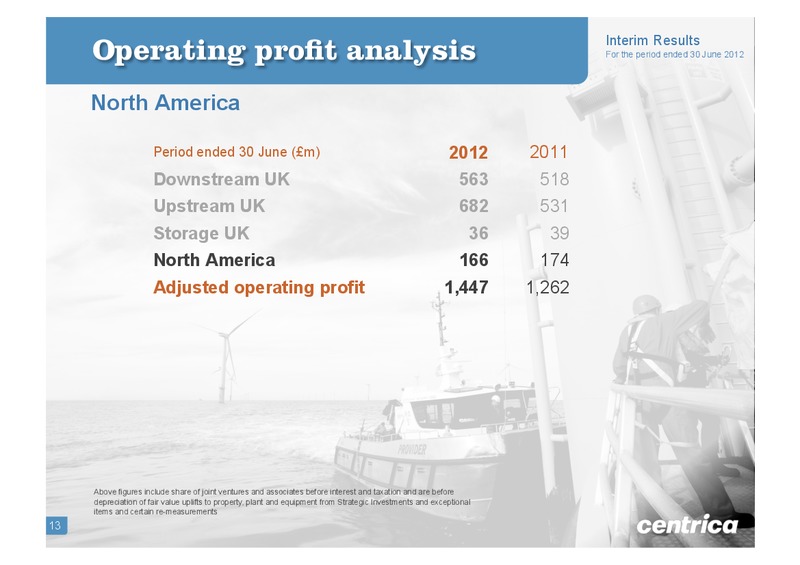 JULY 2012 INVESTOR PRESENTATION – Centrica Plc – slide 13