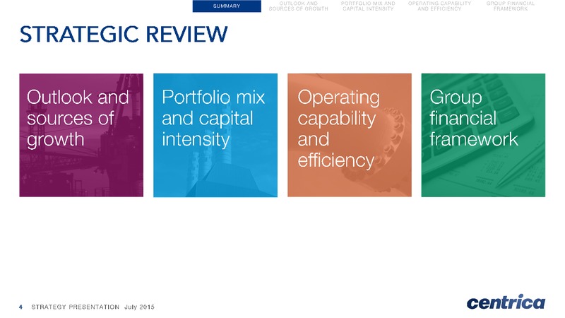 July 2015 Strategic Presentation – Centrica Plc – slide 4