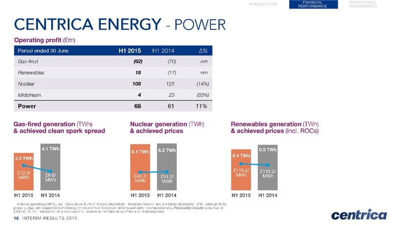 July 2015 Investor Presentation – Centrica Plc – slide 18