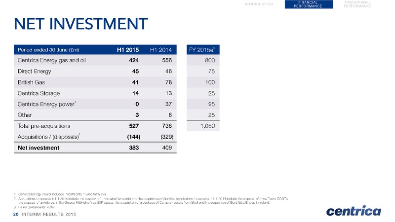 July 2015 Investor Presentation – Centrica Plc – slide 20