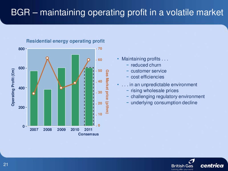 SEPTEMBER 2011 INVESTOR PRESENTATION – Centrica Plc – slide 21
