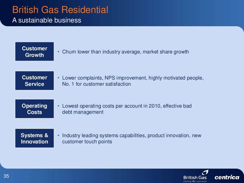 SEPTEMBER 2011 INVESTOR PRESENTATION – Centrica Plc – slide 35