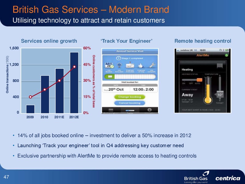 SEPTEMBER 2011 INVESTOR PRESENTATION – Centrica Plc – slide 47
