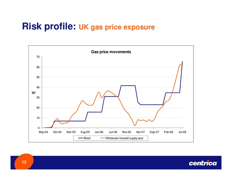 OCTOBER 2008 INVESTOR PRESENTATION – Centrica Plc – slide 11